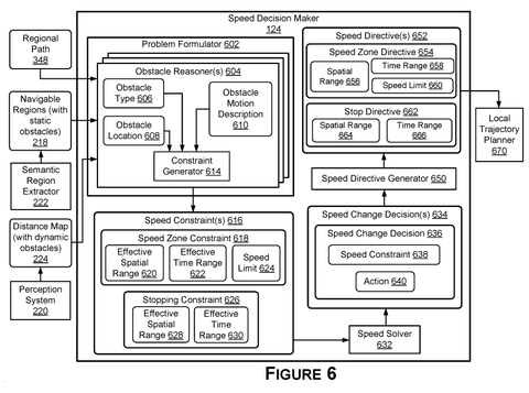 Speed decision maker details., drawing sheet 7 from US 2026/0295828 A1