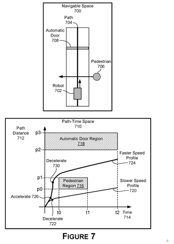 Robot path-time speed profile., drawing sheet 8 from US 2026/0295828 A1