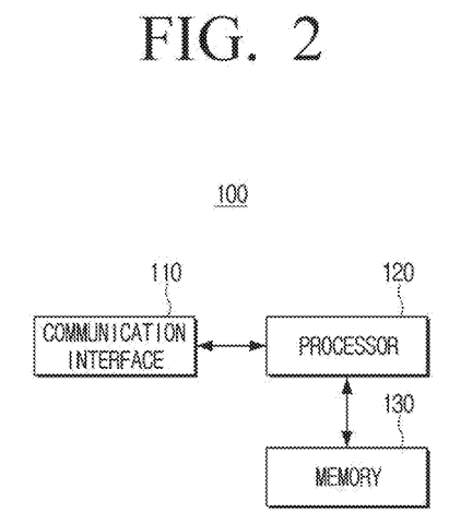 Server communication, processor, and memory., drawing sheet 2 from US 2026/0295839 A1