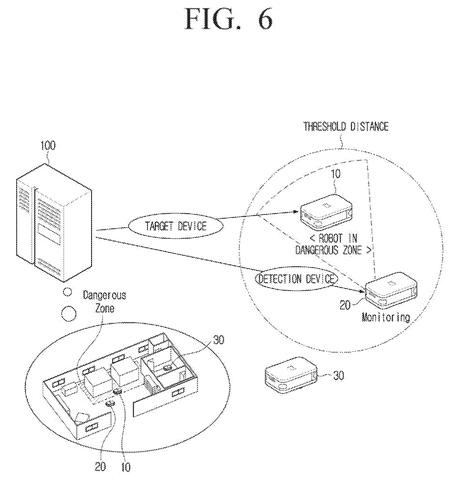 Robots monitoring within a threshold distance., drawing sheet 6 from US 2026/0295839 A1