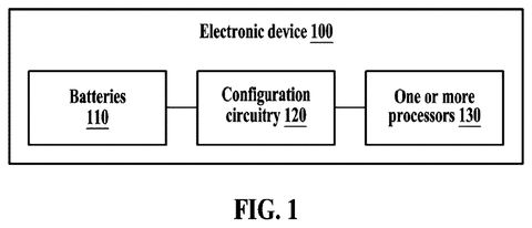 Electronic device components., drawing sheet 1 from US 2026/0296261 A1