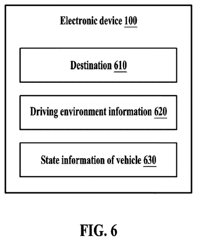 Electronic device information., drawing sheet 6 from US 2026/0296261 A1