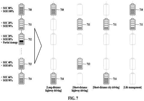 Battery configurations for driving., drawing sheet 7 from US 2026/0296261 A1
