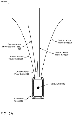 Vehicle considering candidate actions, drawing sheet 2 from US 2026/0296419 A1