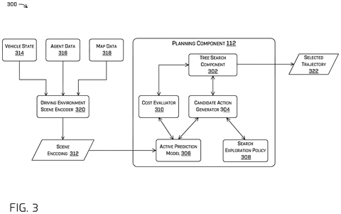 Planning component data flow, drawing sheet 4 from US 2026/0296419 A1