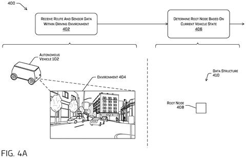 Autonomous vehicle sensing environment, drawing sheet 5 from US 2026/0296419 A1