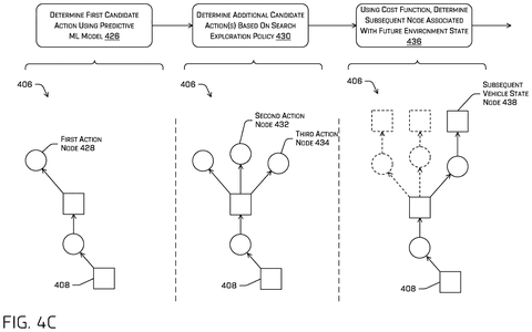 Expanding a decision tree, drawing sheet 7 from US 2026/0296419 A1
