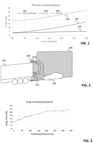 Vehicle power consumption at different speeds., drawing sheet 1 from US 2026/0296449 A1
