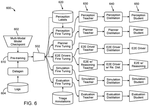 Processing input sequence of tokens., drawing sheet 7 from US 2026/0296454 A1