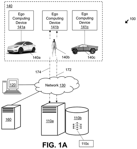 Self-driving cars and human connected system., drawing sheet 1 from US 2026/0296484 A1