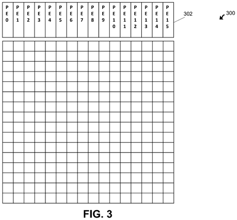 Grid for AI attention matrix., drawing sheet 5 from US 2026/0296484 A1