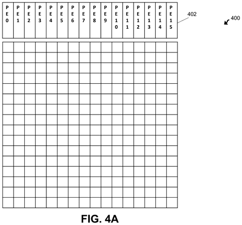 Grid for AI attention matrix., drawing sheet 6 from US 2026/0296484 A1