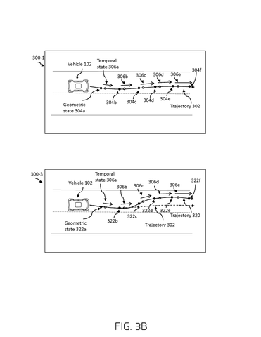 Vehicle trajectory with modified geometric states., drawing sheet 4 from US 2026/0296492 A1