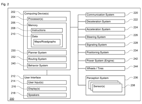 Self-driving car system components., drawing sheet 6 from US 2026/0296497 A1