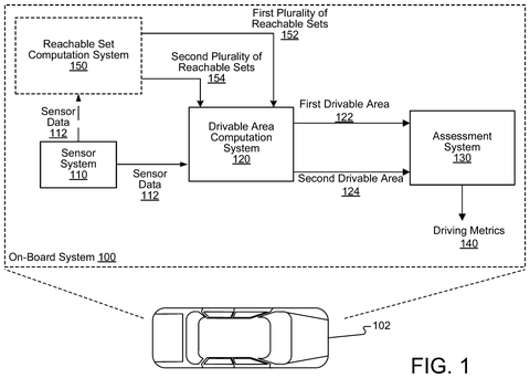 Autonomous driving assessment system., drawing sheet 1 from US 2026/0296502 A1