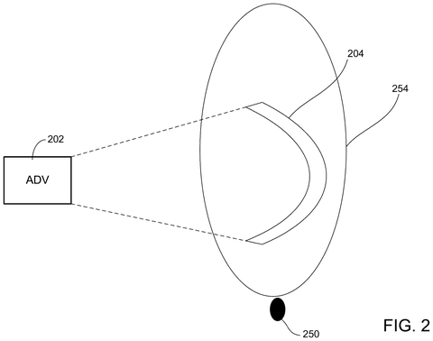 Autonomous vehicle's drivable area., drawing sheet 2 from US 2026/0296502 A1
