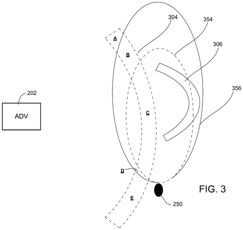 Drivable areas with different parameters., drawing sheet 3 from US 2026/0296502 A1