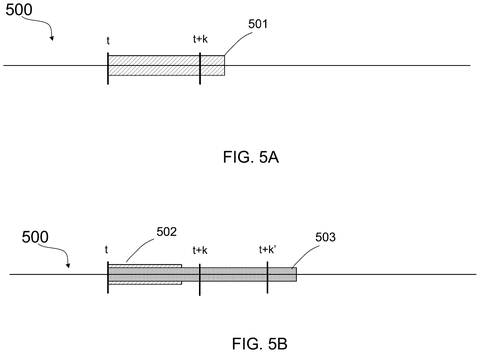 Time intervals for reachable sets., drawing sheet 5 from US 2026/0296502 A1