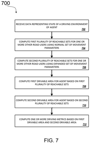 Steps for grading driving decisions., drawing sheet 7 from US 2026/0296502 A1