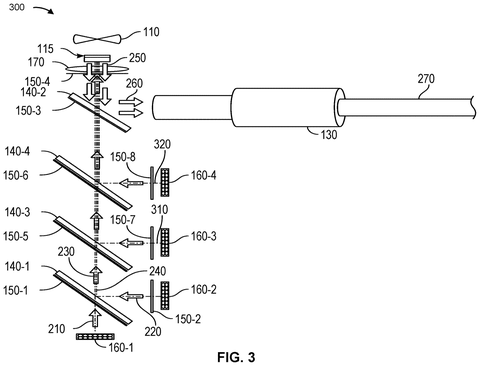 Multi-laser projection system in operation., drawing sheet 3 from US 2026/0298443 A1