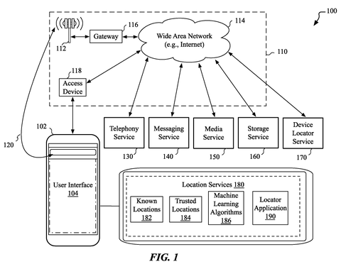 Device, network, and location services., drawing sheet 1 from US 2026/0298652 A1