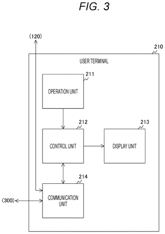 User terminal internal components., drawing sheet 3 from US 2026/0298905 A1
