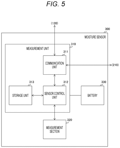 Moisture sensor internal components., drawing sheet 5 from US 2026/0298905 A1