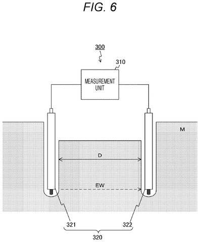 Soil moisture sensor in use., drawing sheet 6 from US 2026/0298905 A1