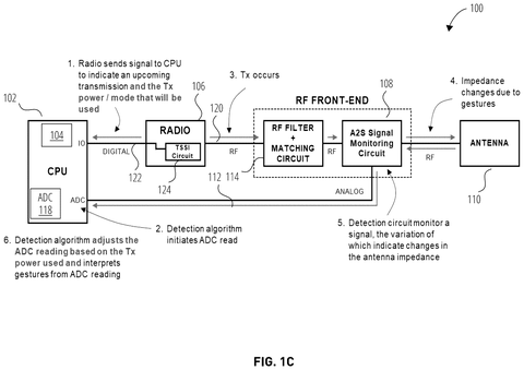 Gesture detection system with TSSi circuit., drawing sheet 3 from US 2026/0298992 A1