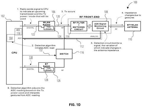 Multi-radio gesture detection system., drawing sheet 4 from US 2026/0298992 A1
