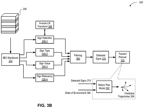 Sign detection and filtering., drawing sheet 4 from US 2026/0299088 A1