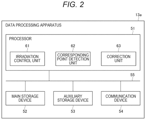 Data processing unit components., drawing sheet 2 from US 2026/0299131 A1