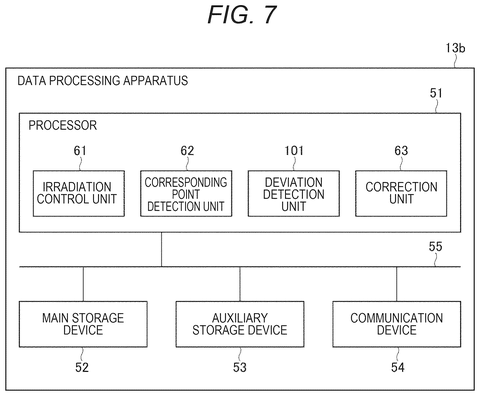 Data processing unit with deviation detection., drawing sheet 6 from US 2026/0299131 A1