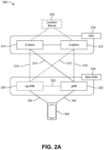 5G core network and radio access., drawing sheet 2 from US 2026/0299137 A1