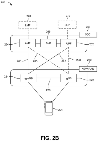 5G core network and radio access., drawing sheet 3 from US 2026/0299137 A1