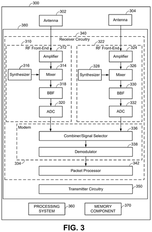 Receiver circuitry for wireless signals., drawing sheet 4 from US 2026/0299137 A1