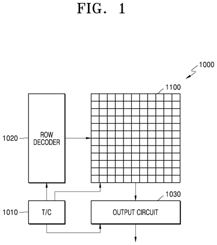 Image sensor system block diagram., drawing sheet 1 from US 2026/0299173 A1