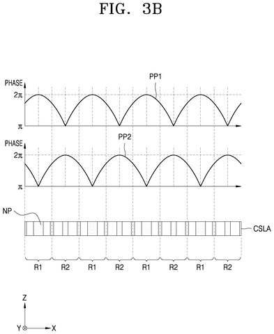 Phase profiles for light splitting., drawing sheet 6 from US 2026/0299173 A1