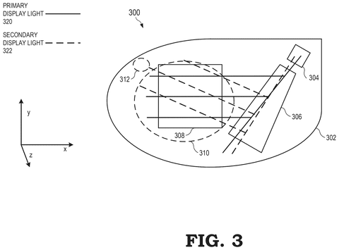 Light paths for primary display, drawing sheet 3 from US 2026/0299299 A1