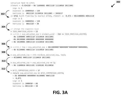 Code for serializing data., drawing sheet 5 from US 2026/0299533 A1