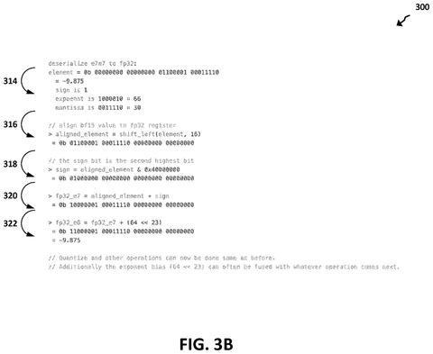 Code for deserializing data., drawing sheet 6 from US 2026/0299533 A1