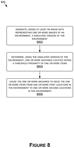 Moving items with simulated environment., drawing sheet 8 from US 2026/0299557 A1