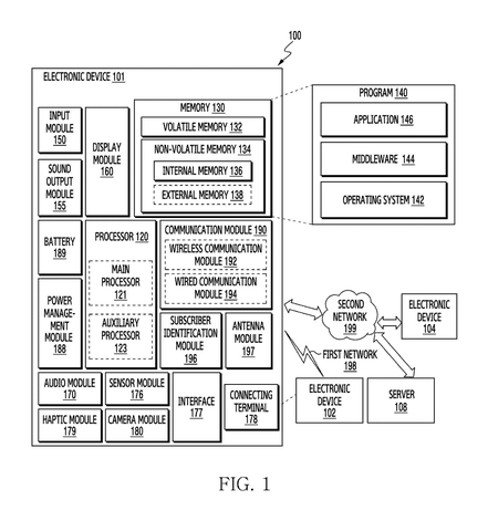 Electronic device block diagram., drawing sheet 1 from US 2026/0299651 A1