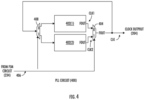 Phase-locked loop circuit., drawing sheet 5 from US 2026/0299667 A1