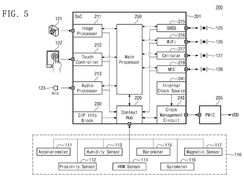 System-on-chip with context hub., drawing sheet 5 from US 2026/0299668 A1