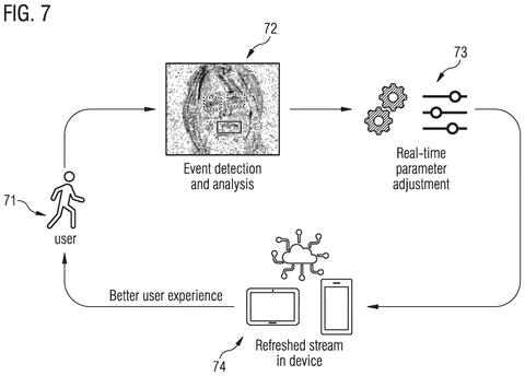 Real-time emotion analysis for user experience., drawing sheet 7 from US 2026/0299676 A1