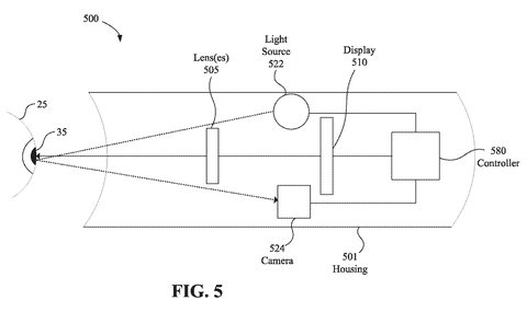 Eye-tracking system inside a device., drawing sheet 4 from US 2026/0299689 A1