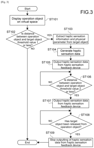 Haptic feedback process flowchart., drawing sheet 3 from US 2026/0299690 A1