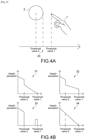 Haptic sensation graphs by distance., drawing sheet 4 from US 2026/0299690 A1