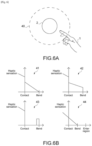 Haptic sensation graphs by gesture., drawing sheet 6 from US 2026/0299690 A1